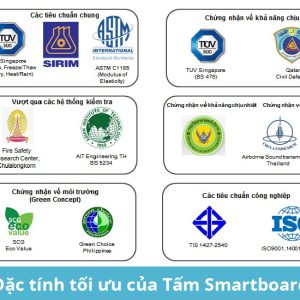 đặc tính tối ưu của tấm smartboard