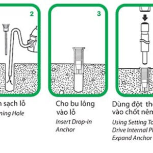 minh hoa cac buoc dong tac ke sat Minh họa các bước đóng tắc kê sắt