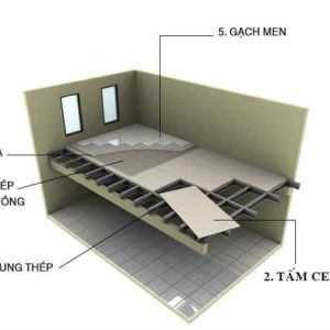 tam cemboard 18mm 1 e1670915517714 Tấm cemboard 18mm