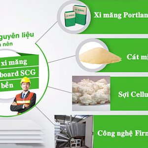 thanh phan chinh cua tam cemboard 14mm Thành phần chính của tấm Cemboard 14mm