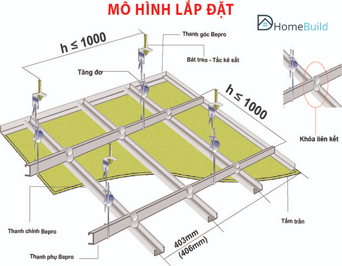 khung tran chim Khung trần chìm